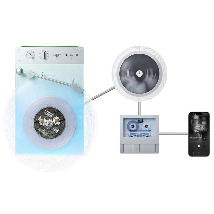 Sistema audio ambientale Retro