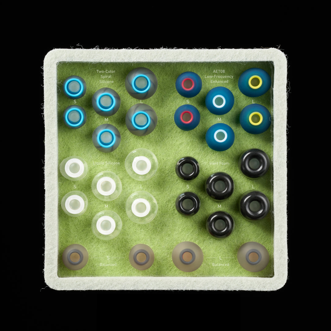 TRETTITRE TTT-E3 13mm Planar Driver In-Ear Headphones